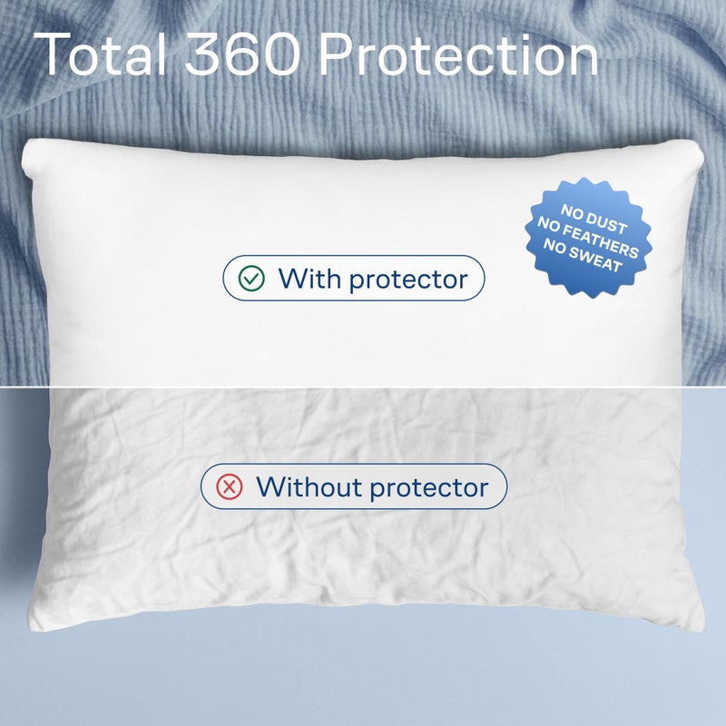 Niagara Sleep Solution 100% Cotton 4-Pack Pillow Protectors with Zipper Queen Size â€“ 100% Resistant to Stains, Dust & Dirt â€“ Washable Covers for Increased Pillow Lifespan - Image 2